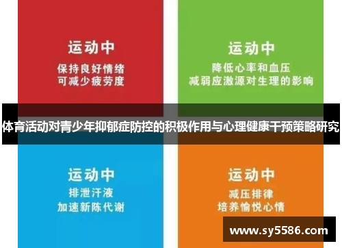 体育活动对青少年抑郁症防控的积极作用与心理健康干预策略研究