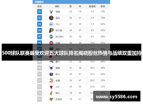 500球队联赛最受欢迎五大球队排名揭晓粉丝热情与战绩双重加持