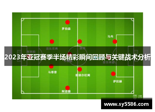 2023年亚冠赛季半场精彩瞬间回顾与关键战术分析