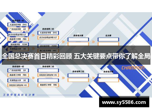 全国总决赛首日精彩回顾 五大关键要点带你了解全局