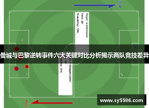 曼城与巴黎逆转事件六大关键对比分析揭示两队竞技差异