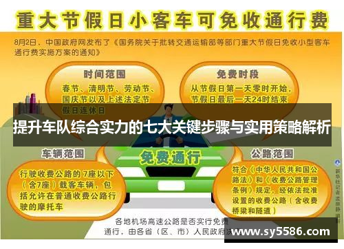 提升车队综合实力的七大关键步骤与实用策略解析