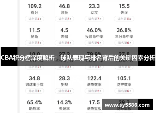 CBA积分榜深度解析：球队表现与排名背后的关键因素分析